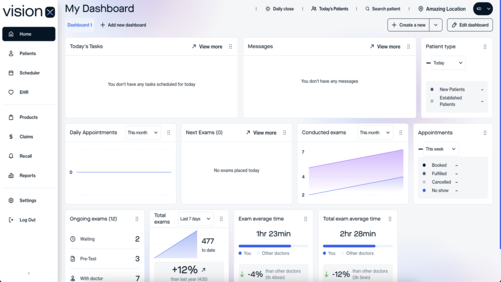 VisionX Website - Platformă tech modernă dezvoltată cu React și Node.js de către iWeb Digital